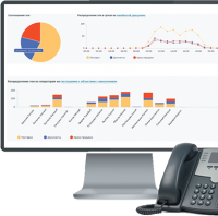 Speech Analytics Lab